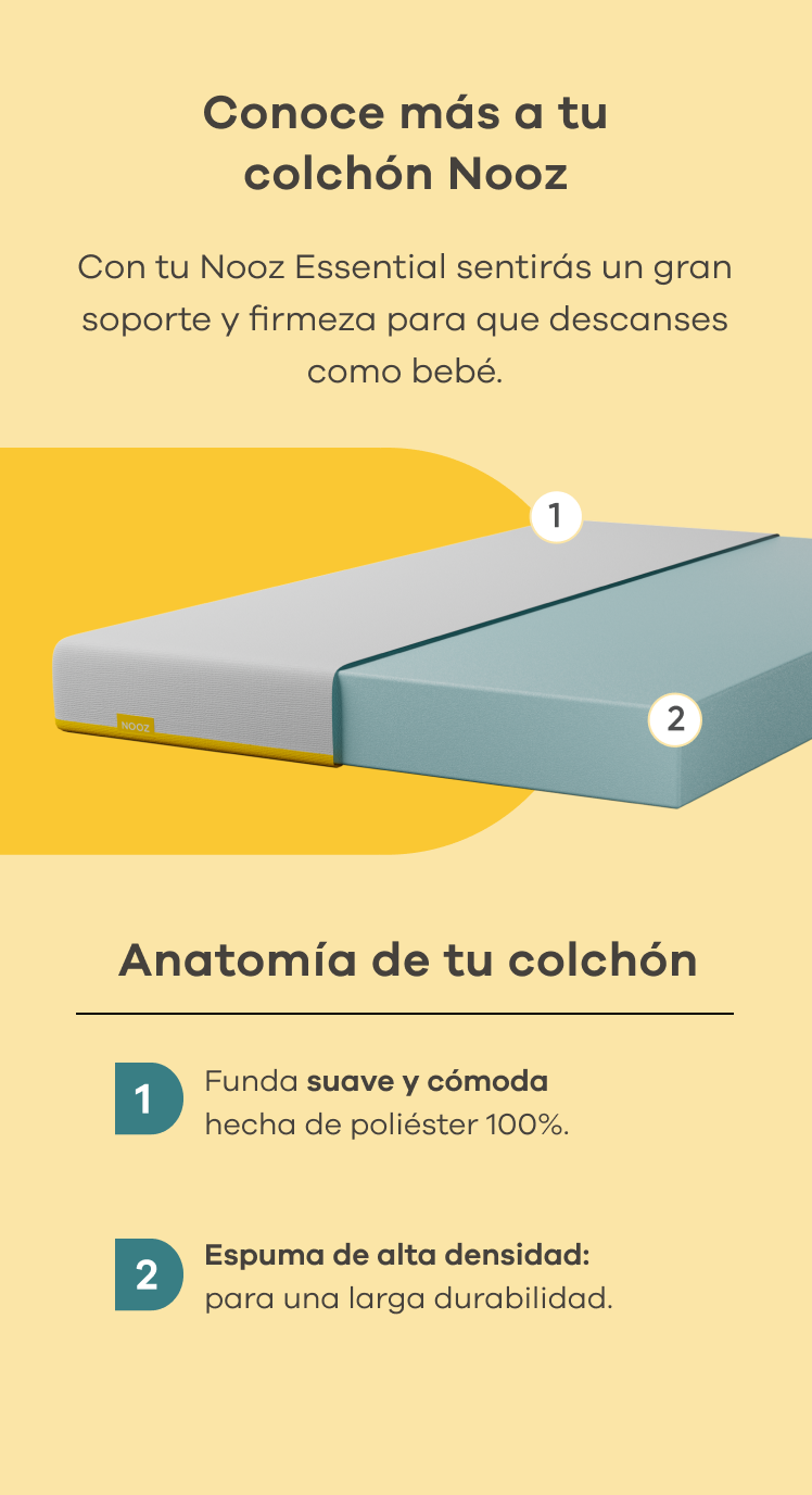 Anatomia colchon Essential mobile